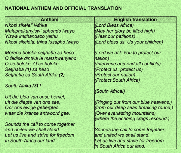 South African National Anthem